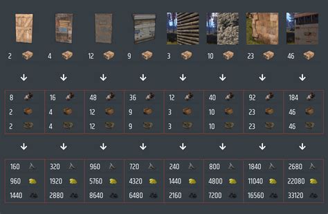 how many satchels for sheet metal wall rust|rust satchel charge damage.